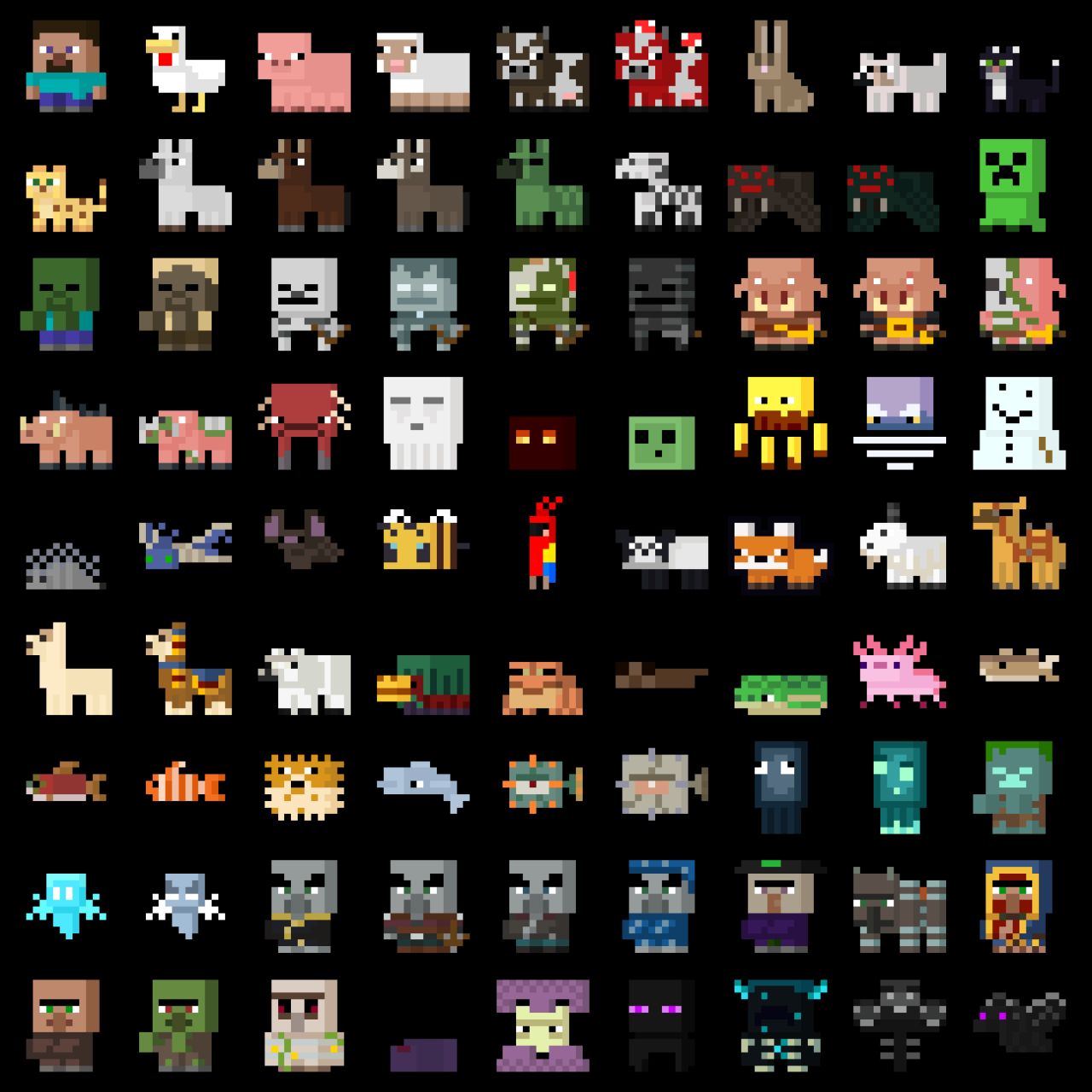 r/Minecraft - Pixel art of (I think) every mob in the game.
