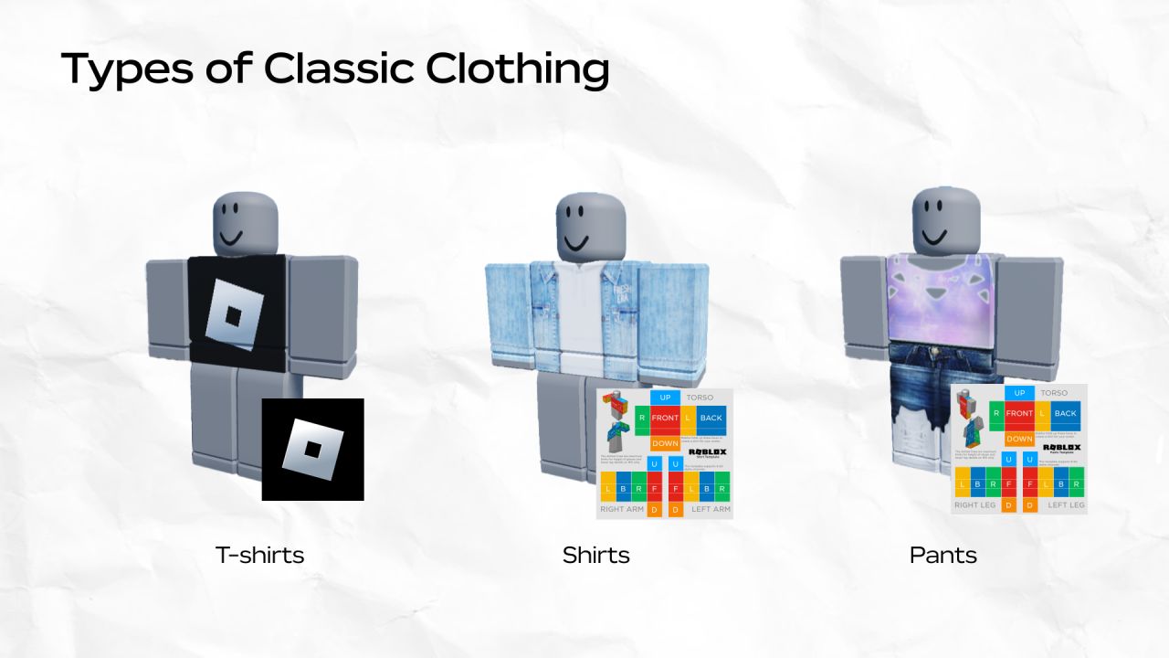 Classic clothing | Documentation - Roblox Creator Hub