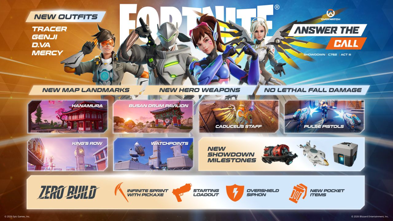 When does Overwatch come to Fortnite? | GamesRadar+