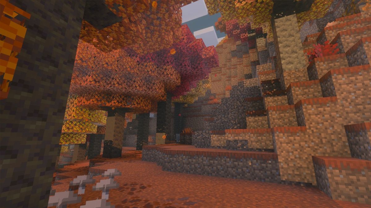 Floresta salpicada - Minecraft Wiki