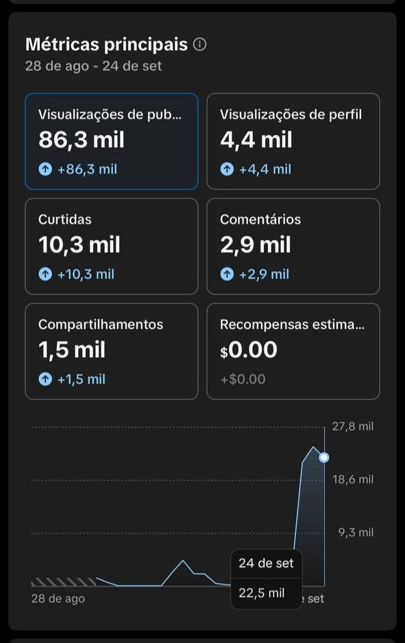 CONTAS TIKTOK +1K SEGUIDORES REAIS BR | ENGAJADAS ORGANICAMENTE | FULL ACESSO