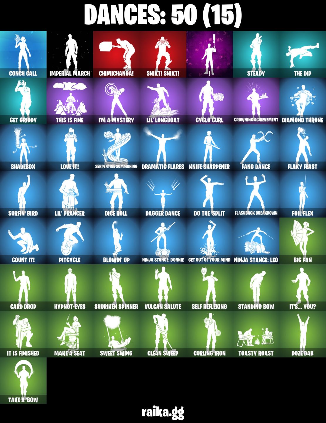 CONTA FORTNITE COM 43 SKINS OMEGAROK/MALIK/SABINA/MAE/OSCAR/ANTONIA/EVIE/HOPE/