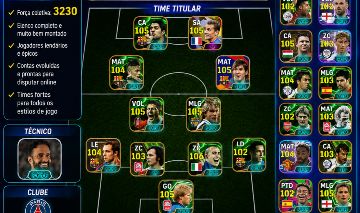 Conta braba de Efootbol Com trio MSN comemoração icônica!