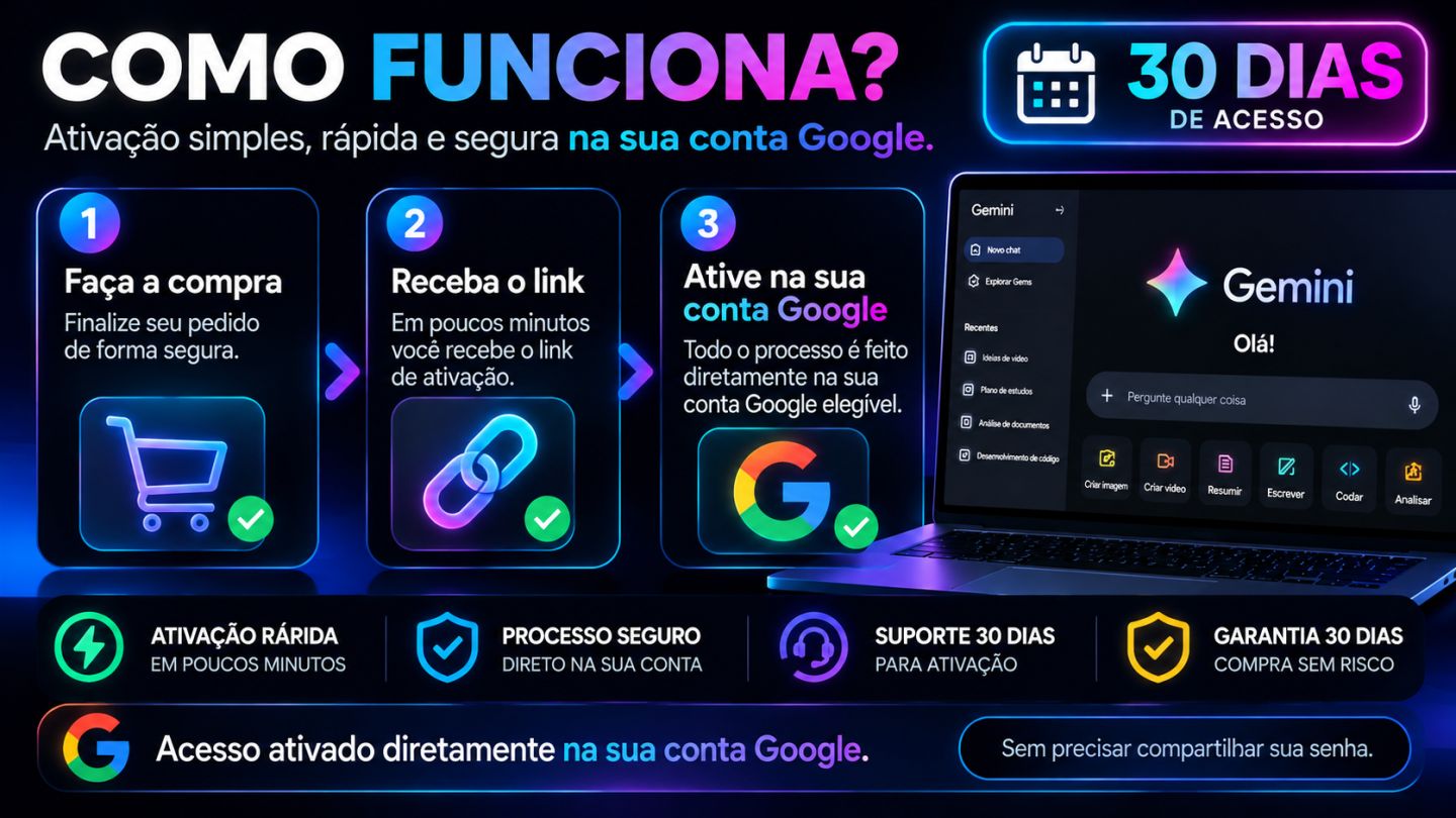 Google AI Pro + 5TB + Gemini + Veo 3.1 + Flow + Antigravity | PRIVADO