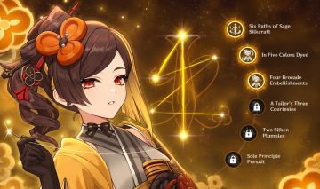 Chiori c3, arlecchino c1 + bis, ayato c1, Odette, yoimiya, itto e +