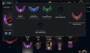 CONTA DE LEAGUE OF LEGENDS NÍVEL 1034 COM DIVERSAS SKINS, ELO ATUAL DIAMANTE