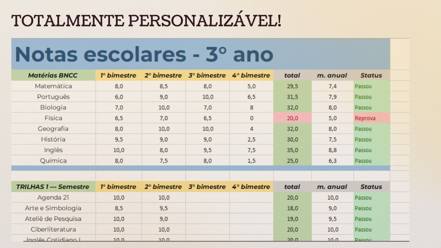 ORGANIZAÇÃO DE NOTAS ESCOLARES AUTOMÁTICA! PLANILHA EXCEL
