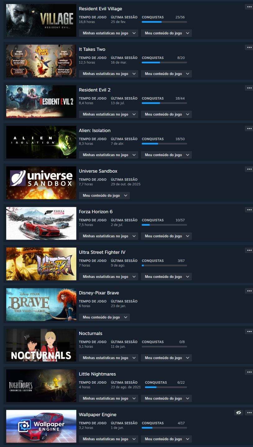 Conta Steam RDR2, Forza 6 (+) / Dead by Daylight Michael Myers DLC / 142 Jogos
