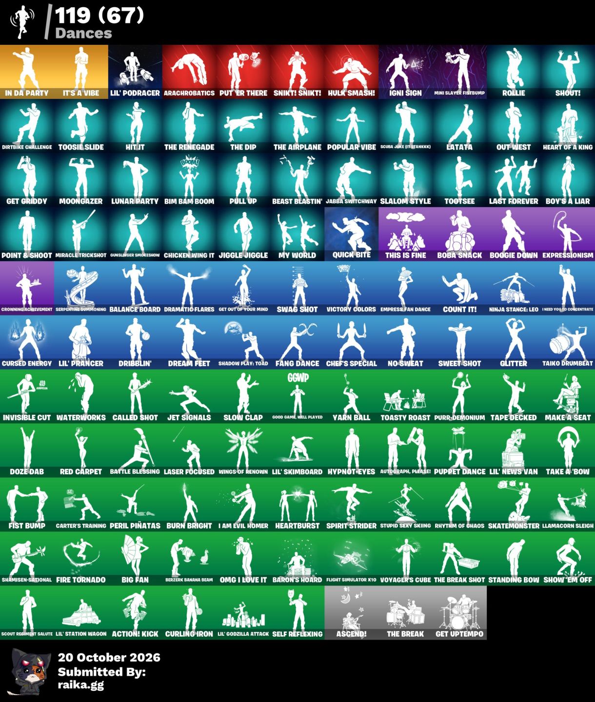 Conta Fortnite 120 skins Chun, Renegade, lebron, candy axe e reaper + 950 vbucks