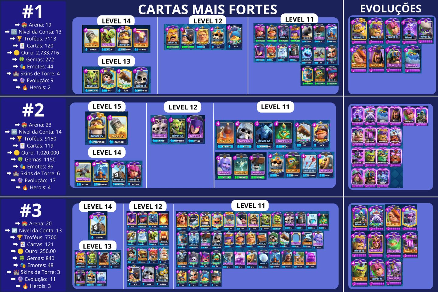 (MENOR PREÇO!) CONTAS DE CLASH ROYALE BARATAS l FULL ACESSO l ENTREGA AUTOMÁTICA
