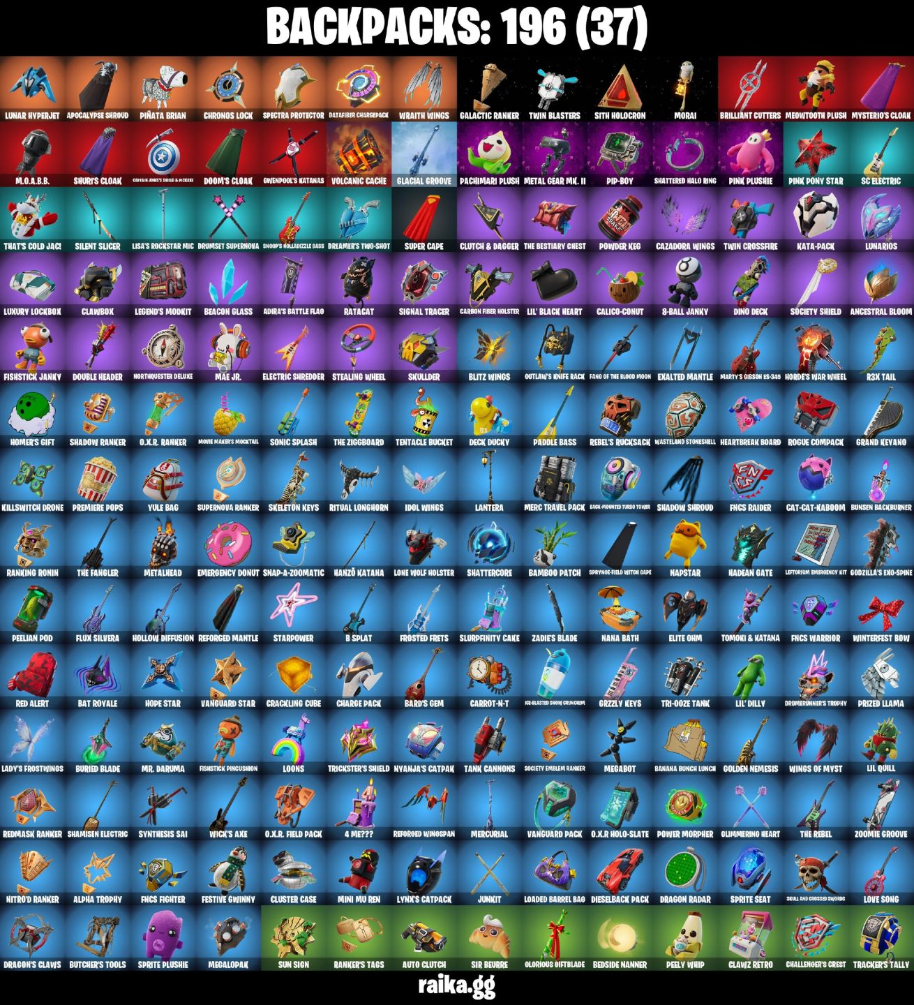 87 Skins - peter griffin, doom, war machine, emma frost,