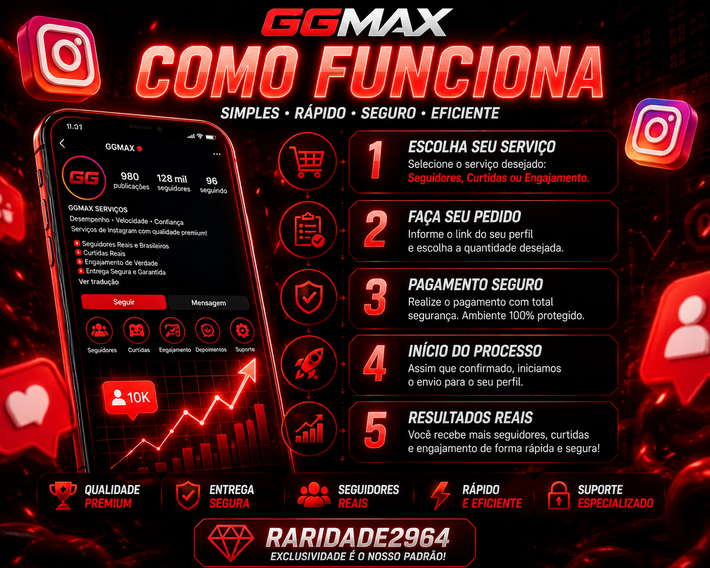 [PROMO] SERVIÇO INSTAGRAM