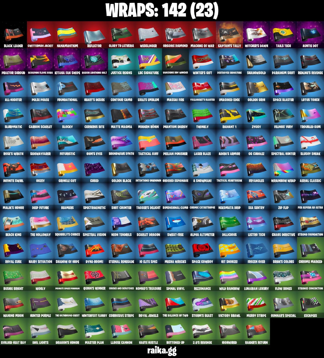 166 skins | Renegade Raider | Naruto Uzumaki oportunidade!