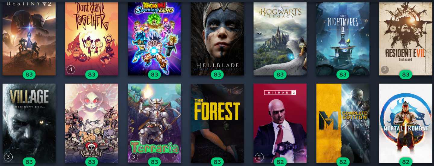 CONTA STEAM COMPLETA DEZENAS DE JOGOS INCRÍVEIS + ÓTIMO CUSTO-BENEFÍCIO