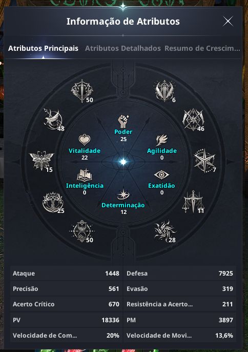 Conta Aion 2 | Ranger lvl 45 | GS 1914 | America do Sul