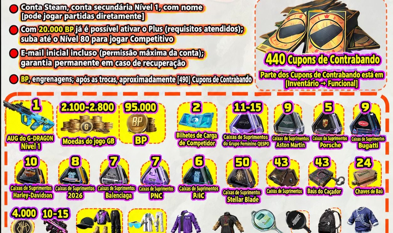 Conta Pubg Steam G-dragon Aug + 490 Cupons de Contrabando