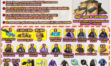 Conta Pubg Steam G-dragon Aug + 490 Cupons de Contrabando