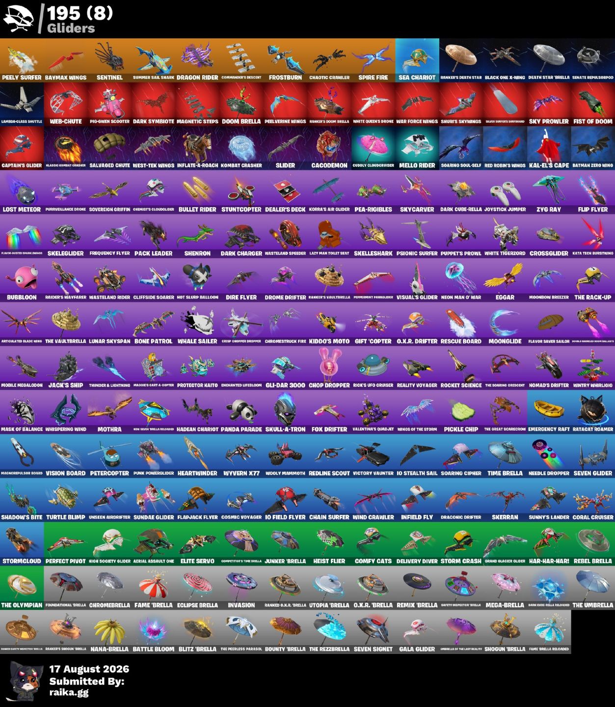 CONTA FORTNITE 208 SKINS + 267 PICARETAS MUITO CONTEÚDO RARO