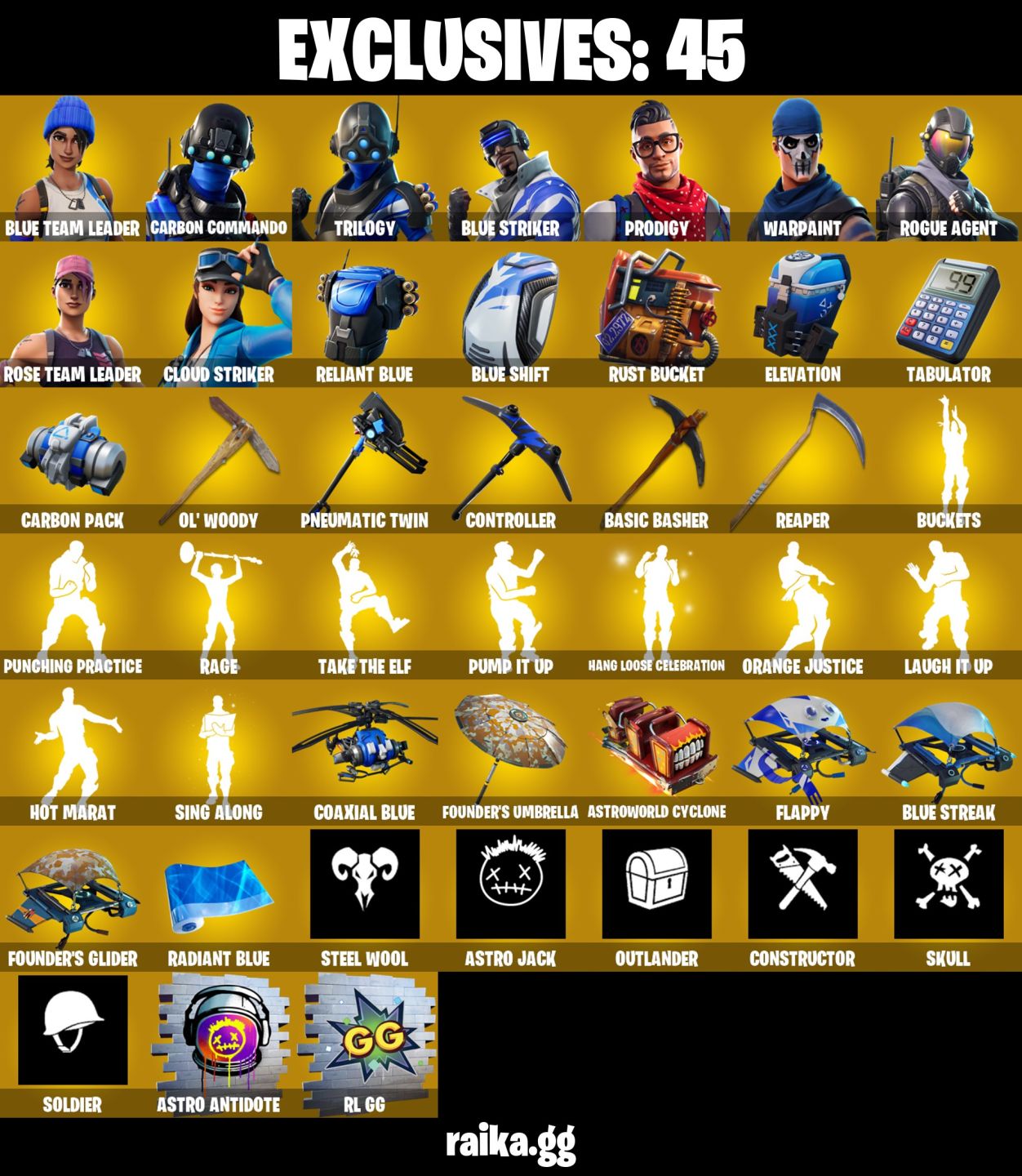 126 skins | OG STW omega danças raras lara croft tony stark