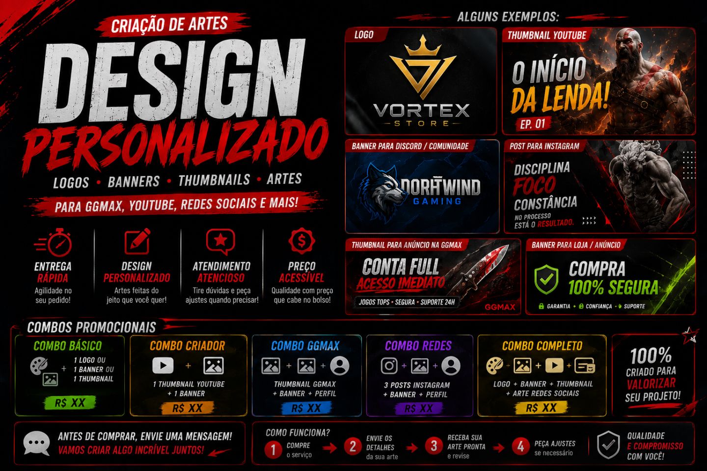 Criação de Logos, Banners, Thumbnails e Artes Personalizadas | GGMAX,YouTube etc