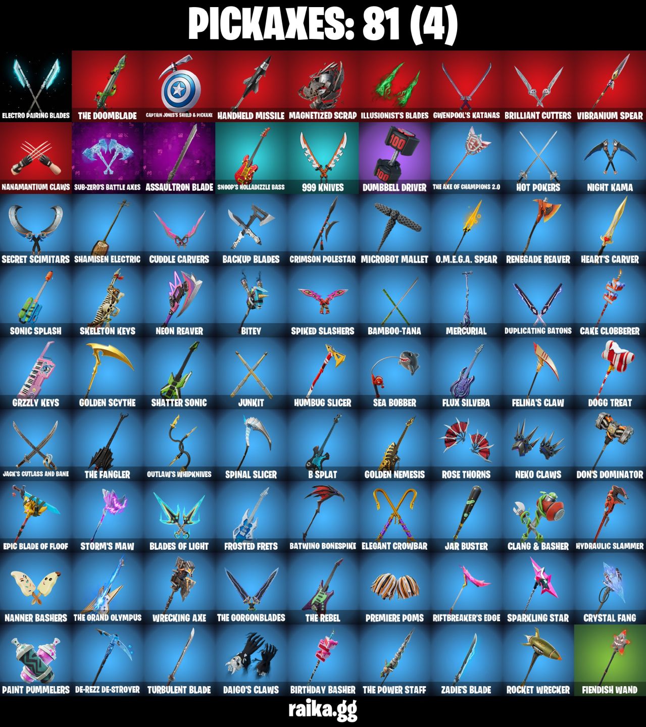 CONTA FORTNITE COM 37 SKINS GWENPOOL/SHURI/DOOM/CAPTAIN JONES/JADE/FELINA