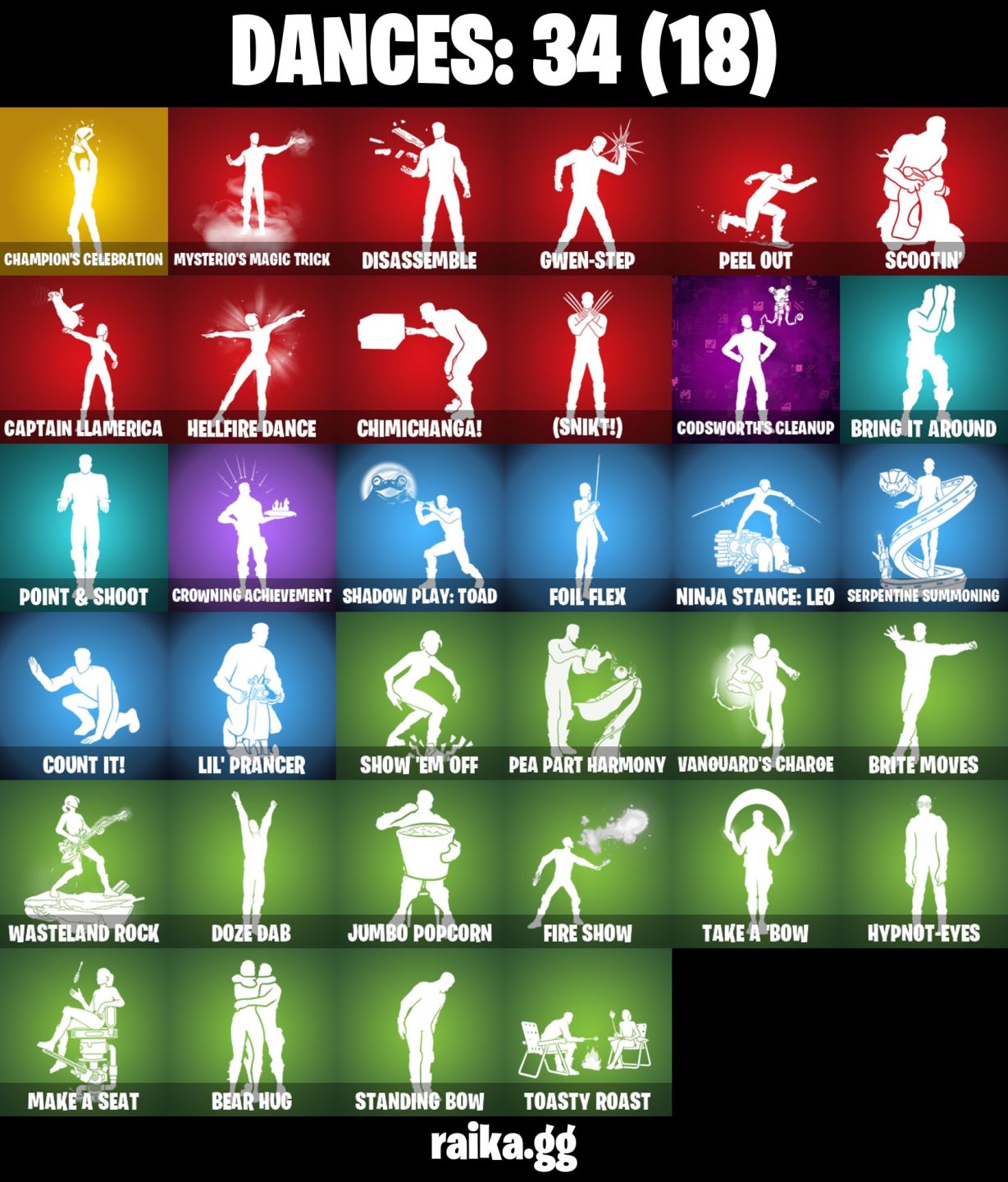 CONTA FORTNITE COM 26 SKINS DOOM/PEELVERINE/RUST/TATSUO/ARTIC/PEABODY/SHURI