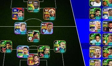 Conta efootbal com yamal 105 Pelé 107 e Messi 105