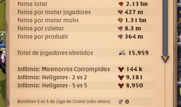 CONTA FULL SPEC / END GAME ALBION ONLINE 2 B + de fama