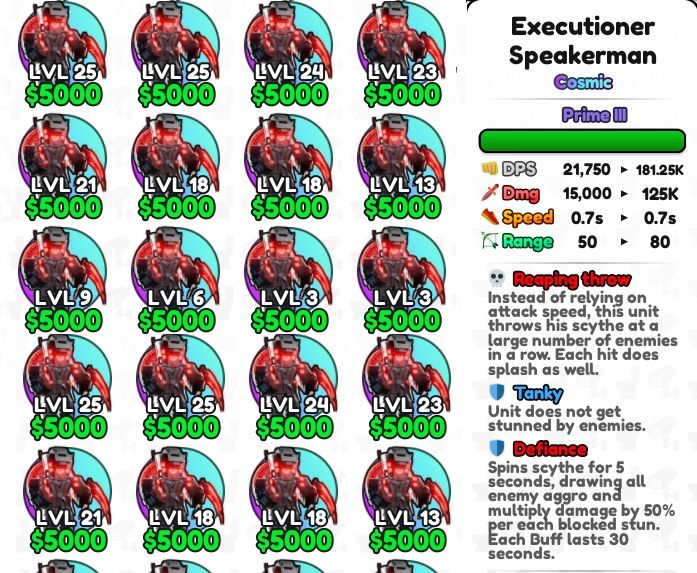 Toilet Skibidi Tower Defense (unidades)