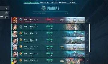 CONTA PLATINA VALORANT
