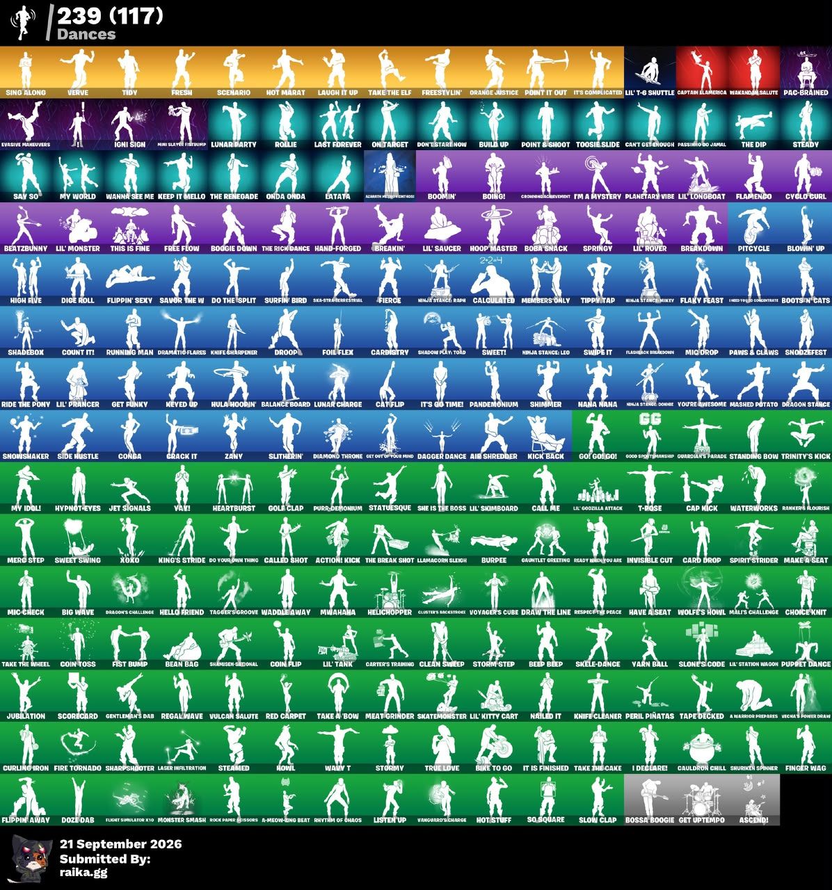 FORTNITE FULL ACESSO | 394 SKINS | IKONIK + GLOW + GOLD MIDAS | 239 DANÇAS |