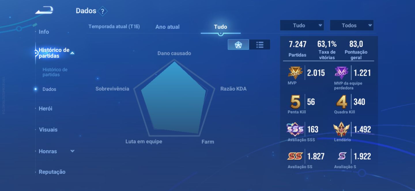 Conta Hok Nobreza 7 com 296 skins 16 Selos lendários