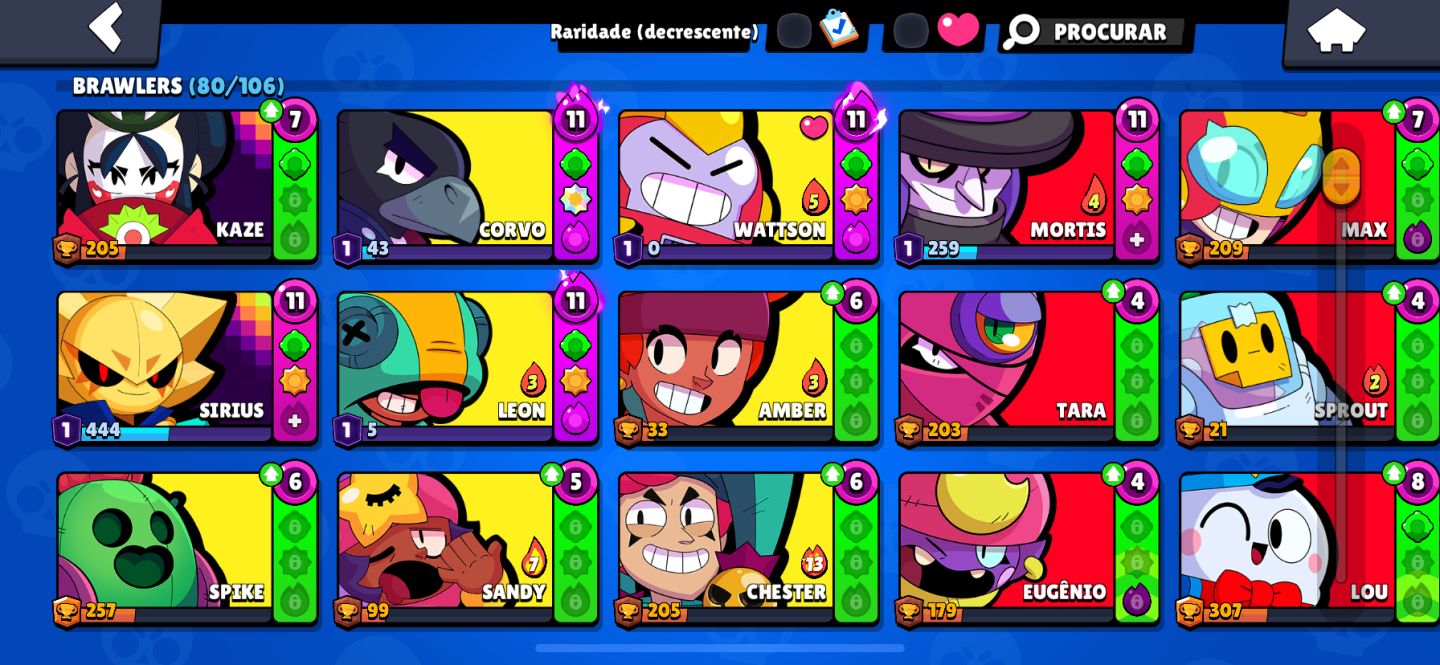 CONTA BRAWL STARS: 36K Troféus 80 Brawlers Vários Nível 11 56k Moedas e 325 Gema