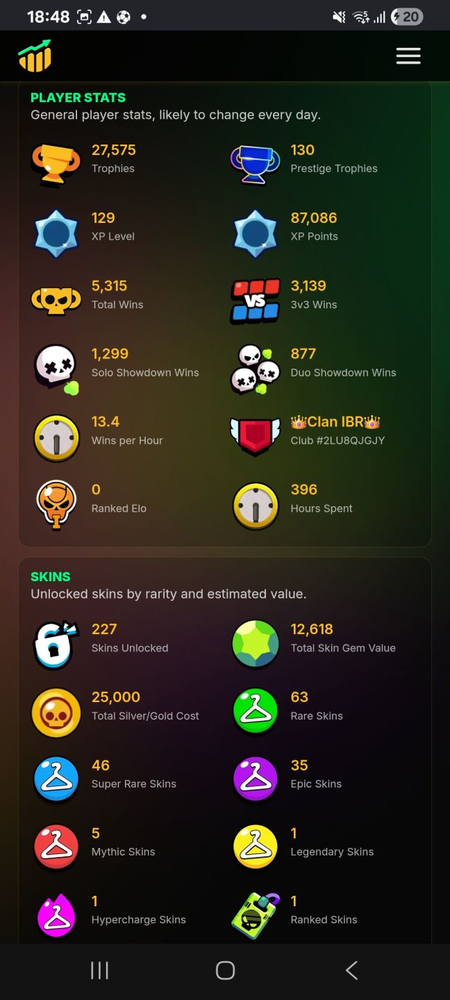 CONTA BRAWL STARS MUITO UPADA