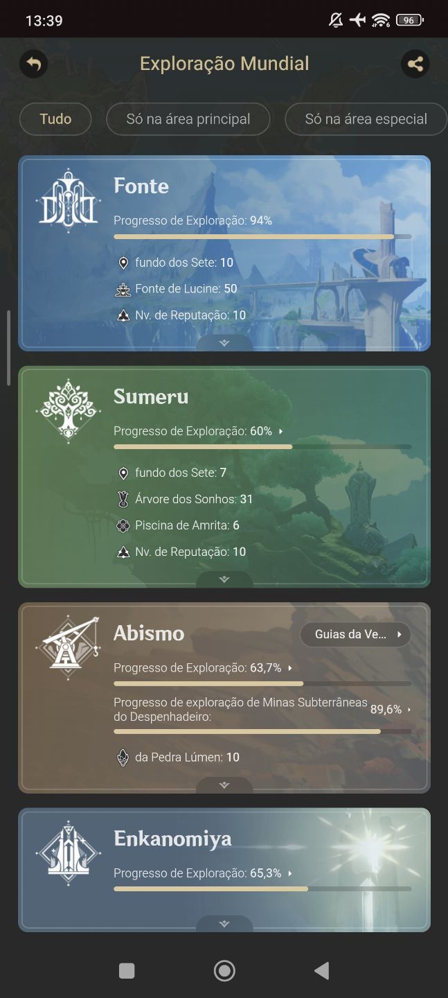 Conta com Furina C2 e Raiden C2
