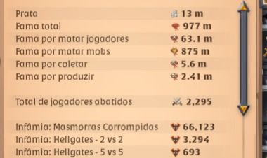CONTA COM 1BN DE FAMA , TODAS AS ROUPAS FULL , 4 COLETA NO T8 CONTA COM EMAIL !