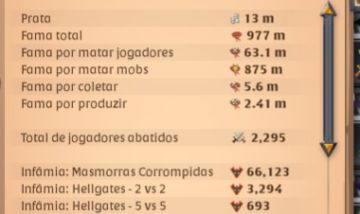 CONTA COM 1BN DE FAMA , TODAS AS ROUPAS FULL , 4 COLETA NO T8 CONTA COM EMAIL !