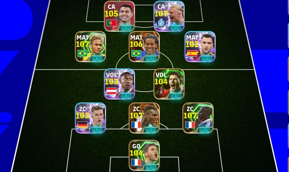3237de força coletiva| Ronaldinho 107 | Haaland 107 | Pronta para Competitivo