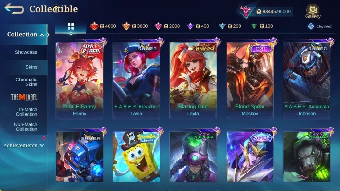 Collector YSS - KOF Chou - Prime Beatrix - KungFuPanda Thamuz