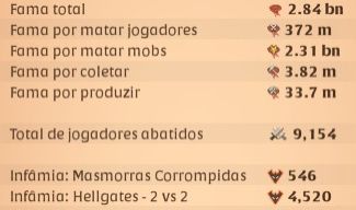 CONTA ALBION 2,8B+ FAMA COM LOBO TOP 1 + 3 COLETAS T8