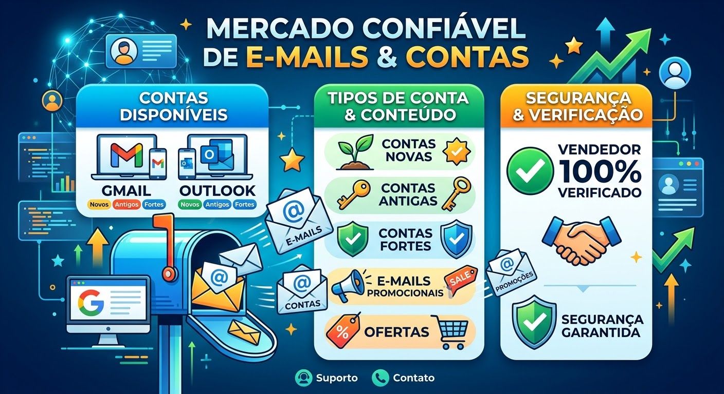 EMAIL - GMAIL/OUTLOOK - NOVOS,FORTES,ANTIGOS E MUITO MAIS!!