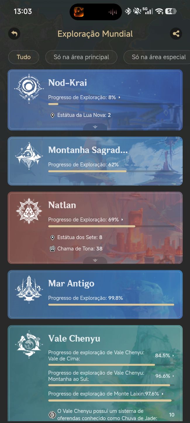 Conta Genshin Impact End Game 2025 (Valor Negociável)