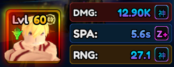Units no Anime Vanguards