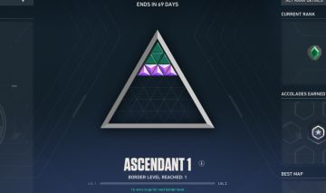 Conta valorant, com skins e elo ascendent 1