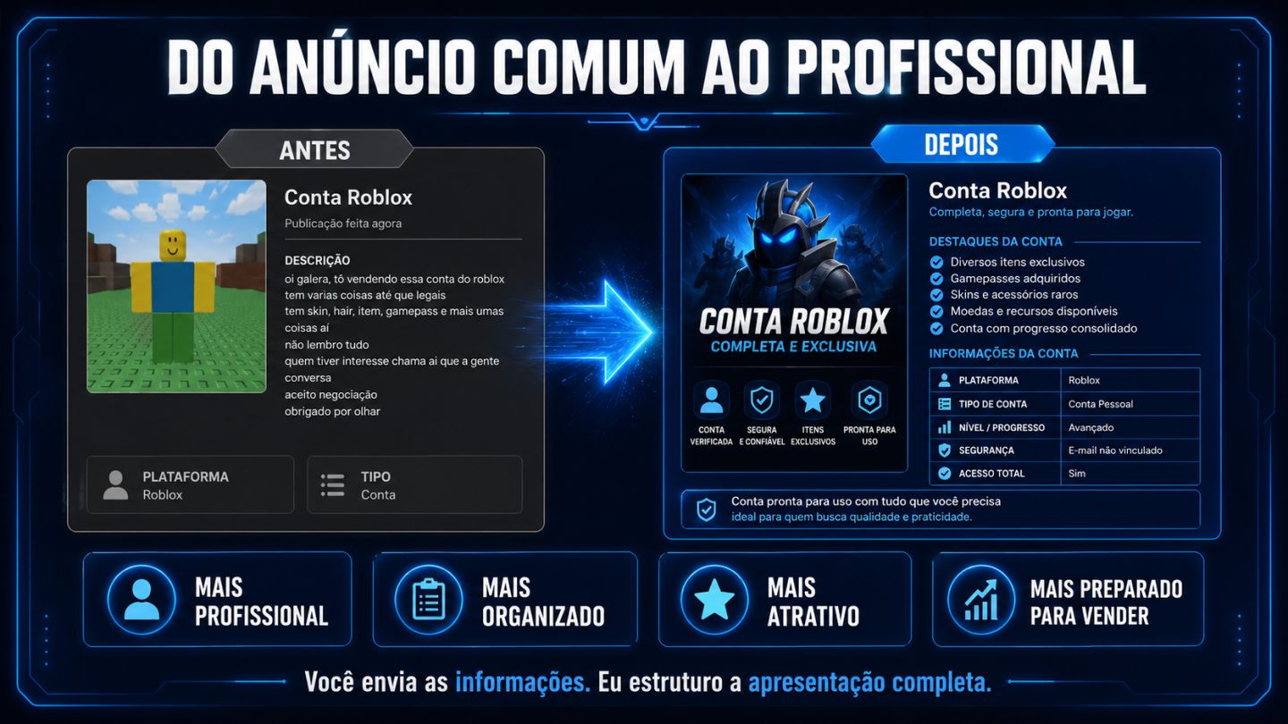 CRIO SEU ANÚNCIO GGMAX COMPLETO | CAPA + DESCRIÇÃO + COPY + TABELA