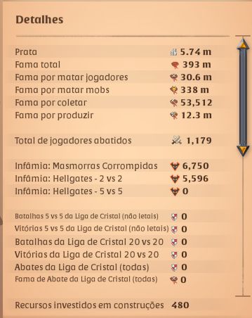 Conta mid game/full spec em tank/skin Lobo top 1