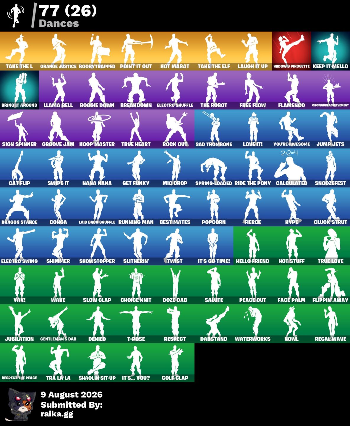 CONTA FORTNITE FULL TRYHARD (102 SKINS + OG STW + 1600 VBUCKS NA CONTA)