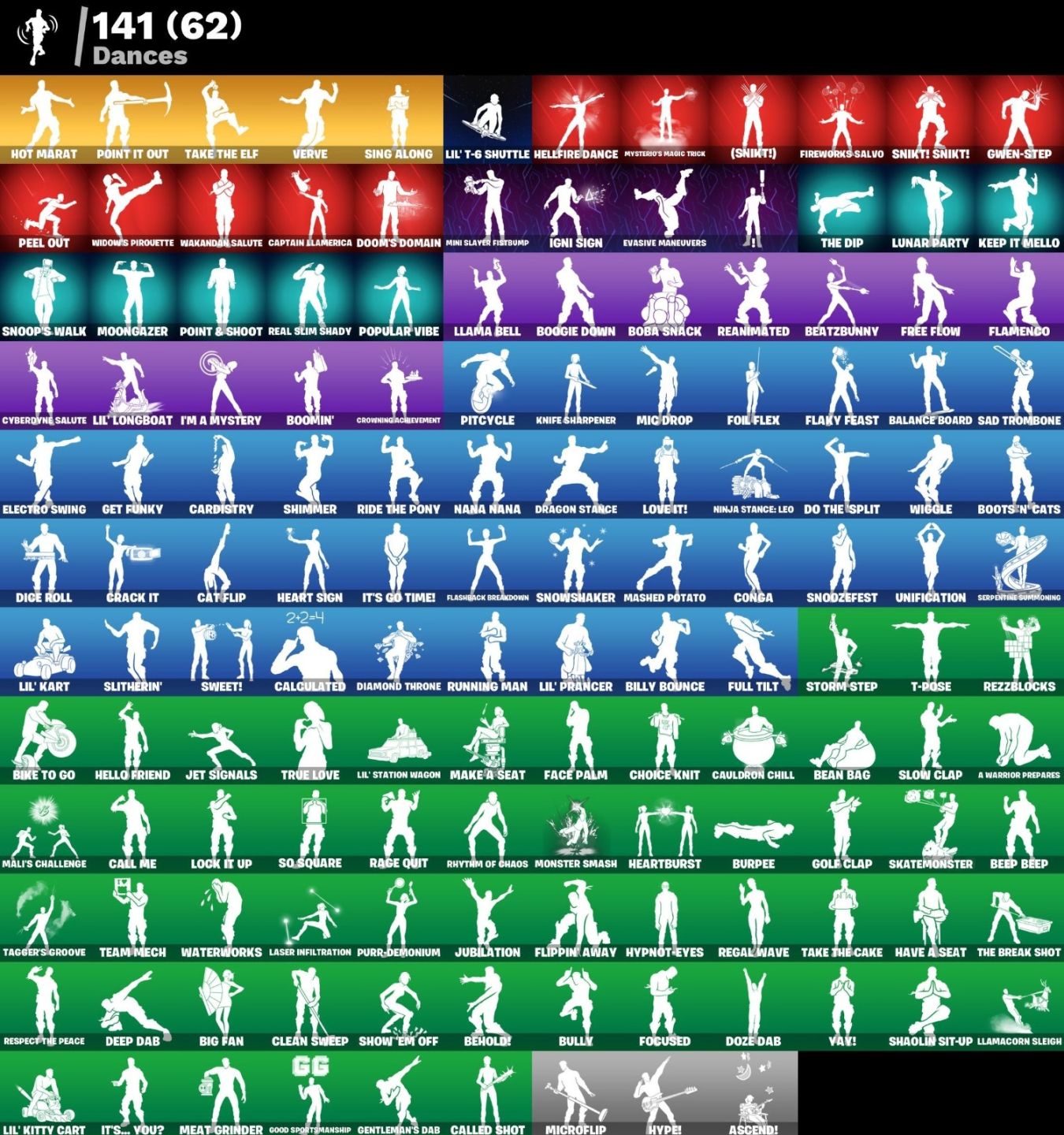 CONTA DE FORTNITE COM 130 SKINS | Salve o mundo Deluxe Edition