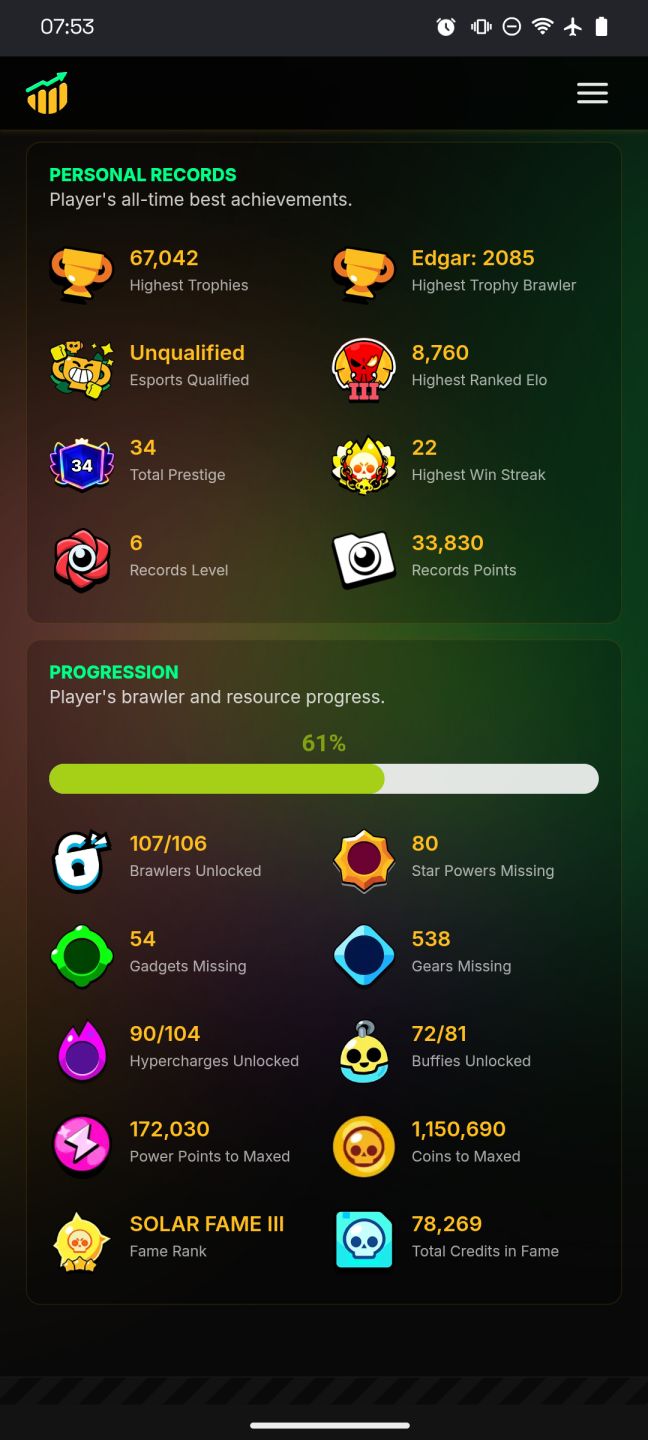 Conta de bralw stars antiga e com todos os brawlers