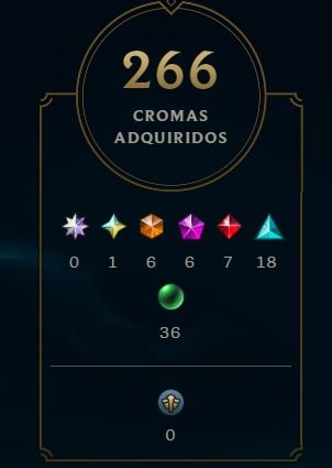 CONTA LEAGUE OF LEGENDS BR CHALLENGER 2x + TOP 1 BR